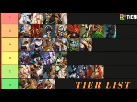 Souls C Digos Tier List Youtube