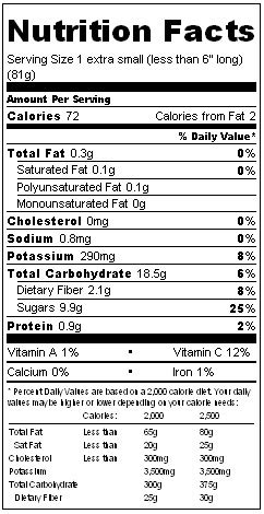 Banana Calories