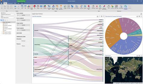 What Is Bi Dashboard Business Intelligence Dashboard Devexpress