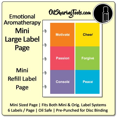 Emotional Aromatherapy Inhaler Mini Label Page Oil Sharing Tools