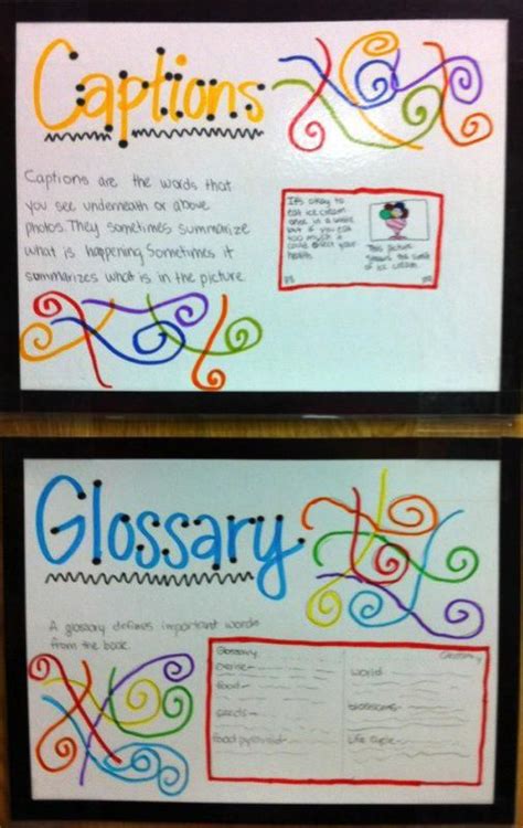 Captions Glossary Anchor Chart Anchor Charts Reading Anchor Charts