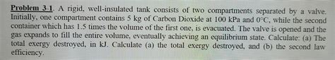 Solved Problem A Rigid Well Insulated Tank Consists Of Chegg