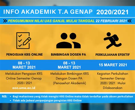 Informasi Akademik Semester Genap T A Fakultas Teknik