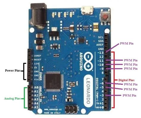 Getting Started With Arduino Leonardo Pinout Specifications