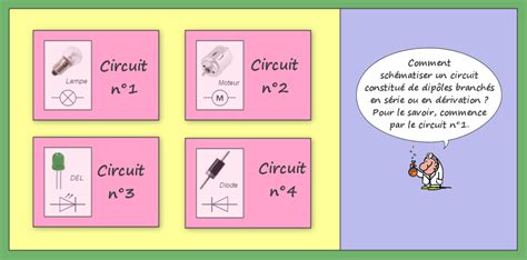 Circuit électrique et schématisation