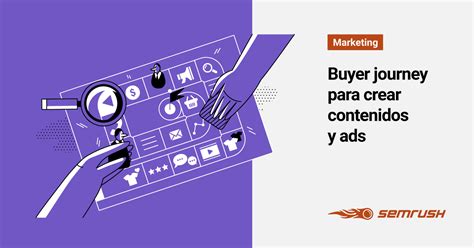 Qu Es El Buyer Journey Su Importancia Para Crear Contenidos Y Ads