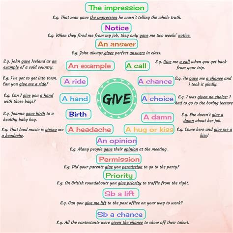 Verb Collocations Most Popular Verb Collocations In English Fluent