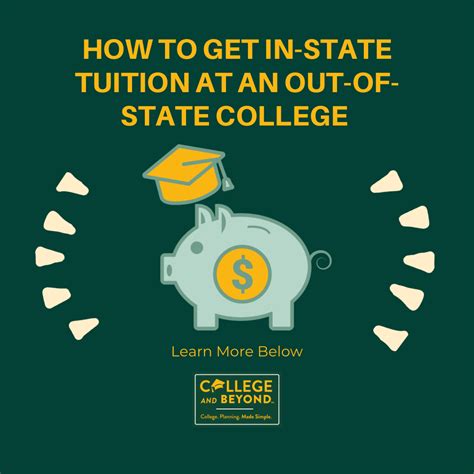 Is It Possible To Get In-State College Tuition at an Out-Of-State ...