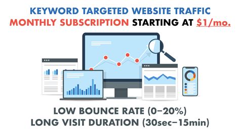 UNLIMITED KEYWORD TARGETED Traffic With Low Bounce Rate And Long Visit