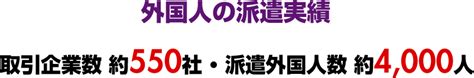 Lp 11 グローバルパワー｜高度外国人の人材紹介・派遣 日本語n1n2 社会人・中途特化