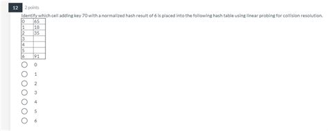 Solved 10 1 point What is the load factor of a hash table? | Chegg.com