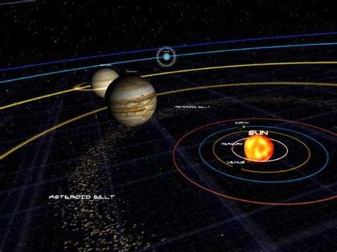 Solar System 3D Screensaver - Download