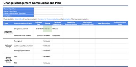 Project Change Management Plan At Genwinterblog Blog