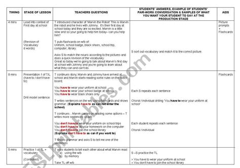 Modal Verbs Lesson Plan