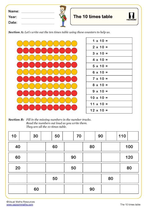 The Ten Times Table Worksheet Key Stage 1 Pdf Number Worksheets