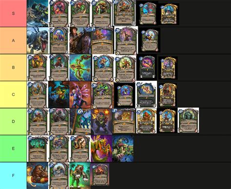 My personal Hunter legendaries tier list. : r/hearthstone