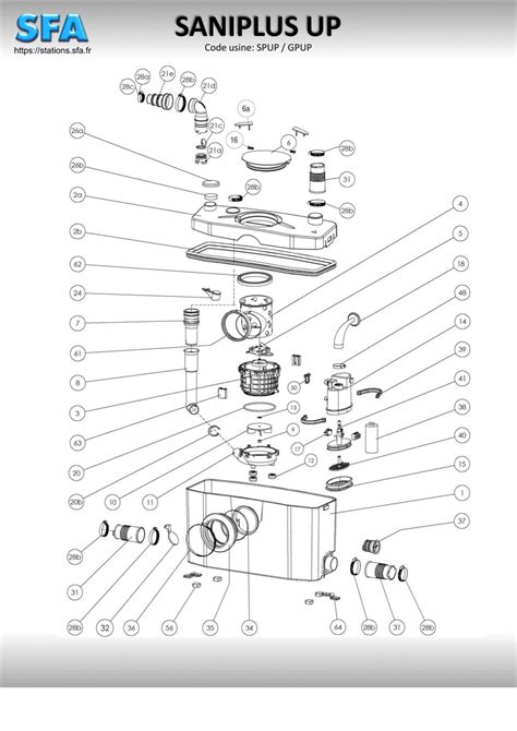 Saniflo Plus Replacement Parts