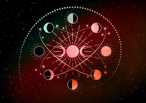 Fases Lunares En C Rculos Orbitales Diosa Triple Luna Creciente