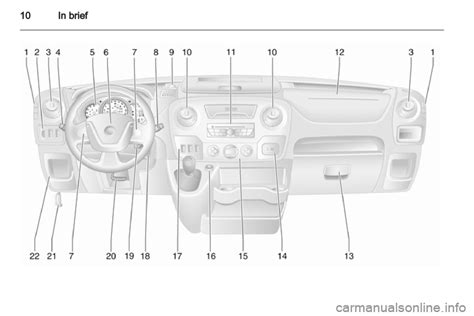 Opel Movano Owners Manual Pages