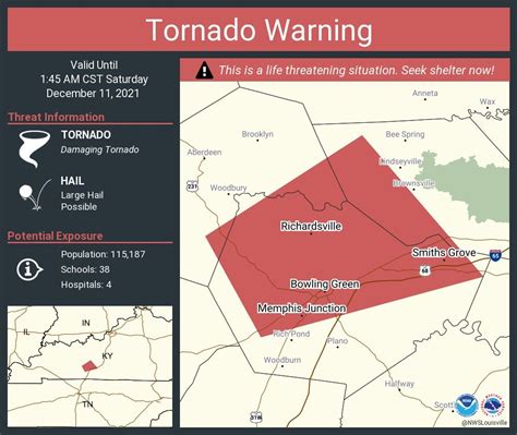 PDS Tornado Warning Including Bowling Green, KY. (Swipe For Radar ...