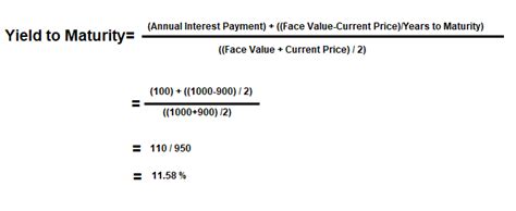 Solved A S1000 Par Value 10 Year Bond With A 10 Percent Coupon Rate