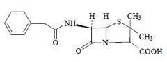 Drug Discovery Process (EXAM 3) | Quizlet