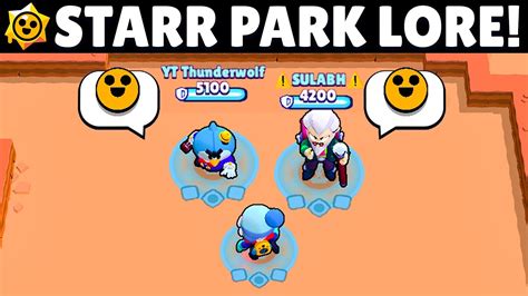 The Actual Lore Of Starr Park Story Brawl Stars YouTube