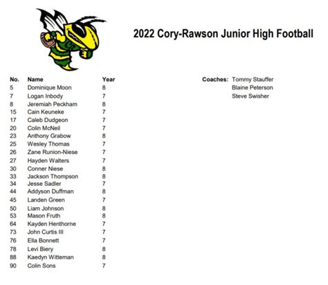 Football Cory Rawson Local Schools