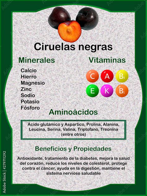 Beneficios De La Ciruela