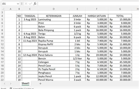 melakukan pengecekan  memasukkan data  sistem  diminta