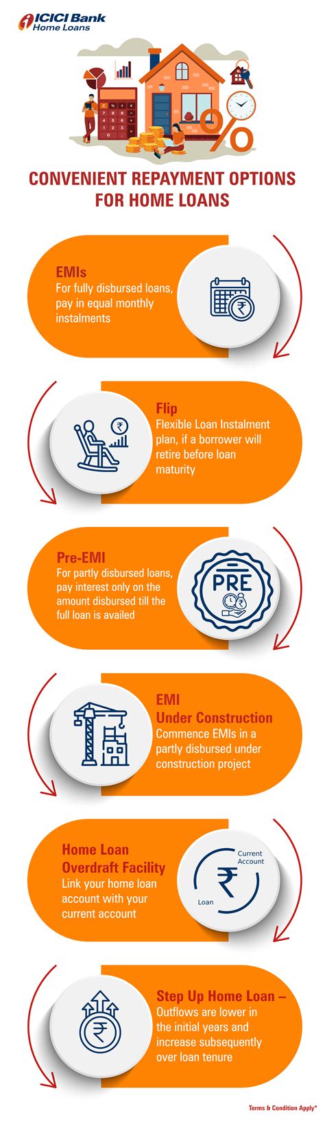 How a criminal record can secretly affect your home loan 9