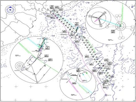 Nam Con Son Gas Pipeline Project KS DISTRIBUTION VIETNAM CO LTD