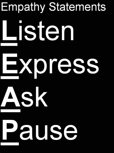 😎 Empathy examples. How to Use Empathy With Customer Service. 2019-01-06