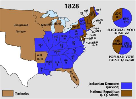 How Did Andrew Jackson Win the Election of 1828? - History in Charts