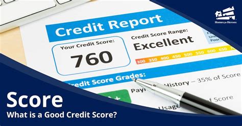 What Is A Good Credit Score To Buy A House Or Refinance