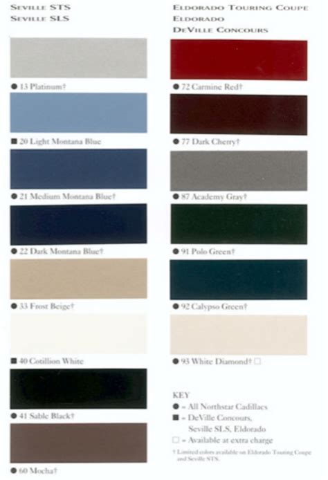 Cadillac Paint Codes And Color Charts