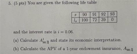 Solved Pts You Are Given The Following Life Table And Chegg