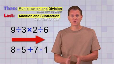 Order Of Operations Explanation