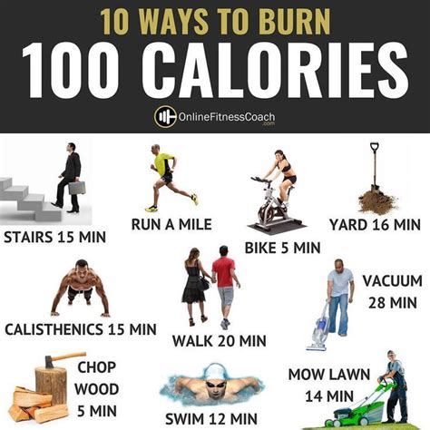 Effective 1000 Calorie Hiit Workout To Get In Shape Fast Burn 100 Calories Calorie Workout