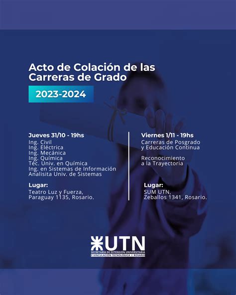 UTN Universidad Tecnologica Nacional Facultad Regional Rosario