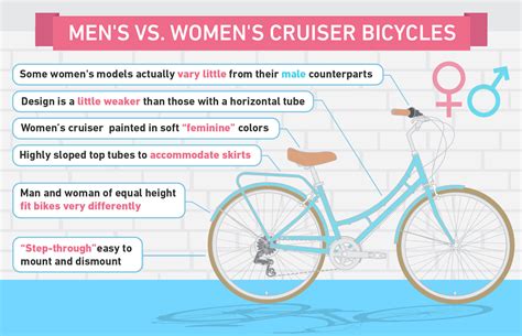 [27+] Bicycle Size Chart Adults