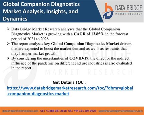 Ppt Companion Diagnostics Healthcare Powerpoint Presentation Free