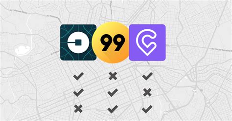 Uber 99 ou Cabify Veja qual o melhor app de transporte para você