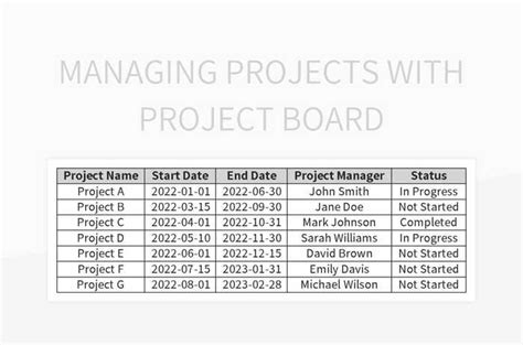 Managing Projects With Project Board Excel | Template Free Download ...