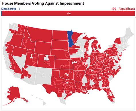 Democratic Run States Map