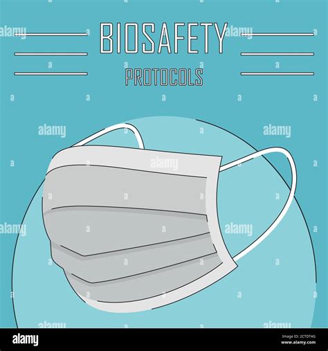 Biosafety Protocols Poster Wear Face Mask Vector Stock Vector Image