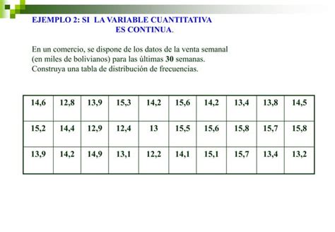 Pre Estatadistica Tabla De Frecuencias Ppt Descarga Gratuita