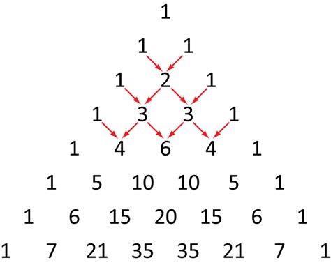 Microstates And Entropy M17q2 Chem 104 Working Copy