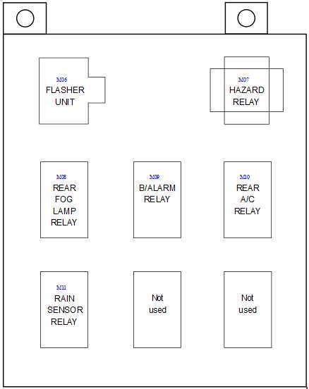 Hyundai Fuse Box Diagram Troubleshooting