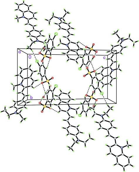 The Crystal Packing Of The Major Component Viewed Along The A Axis Download Scientific Diagram